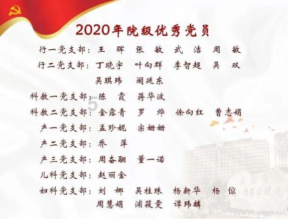 【旗县区动态】东乌旗：“四到位”强化退役军人荣誉激励机制