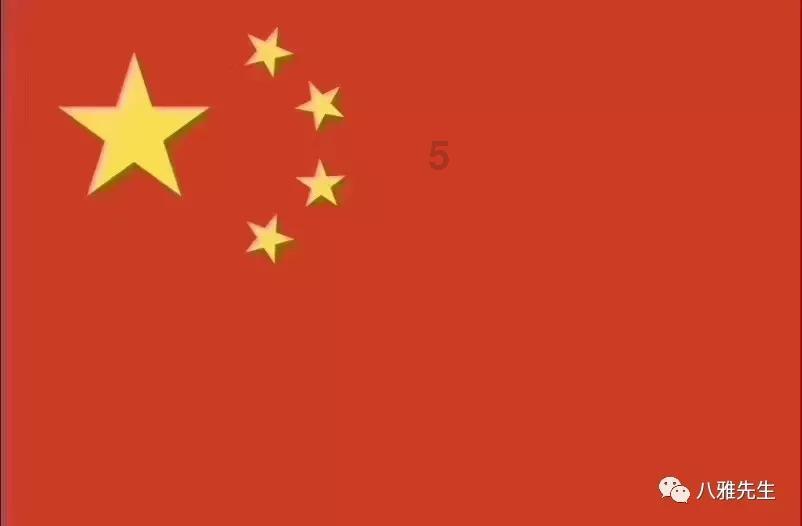寻找游泳套件